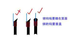 手绑钩